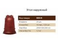 Наружный угол(комплект) К55-Нк Идеал Комфорт Ясень светлый (25) 254