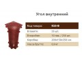 Внутренний угол К55 Идеал Комфорт Дуб коньячный (25) 206